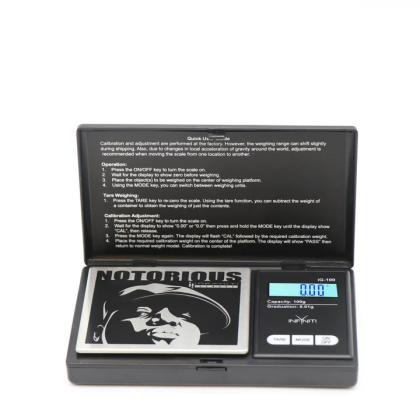 Infyniti Scale G Force Notorious BIG (100X0.01g)